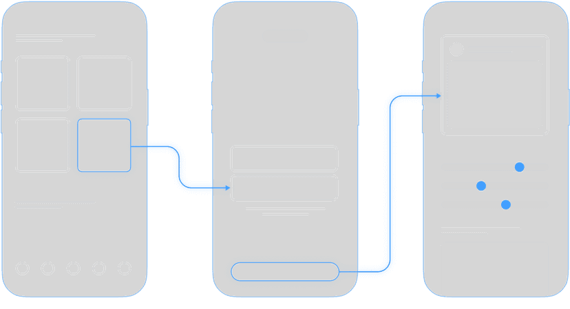 Wireframes de una app móvil unidos en un flujo de usuario